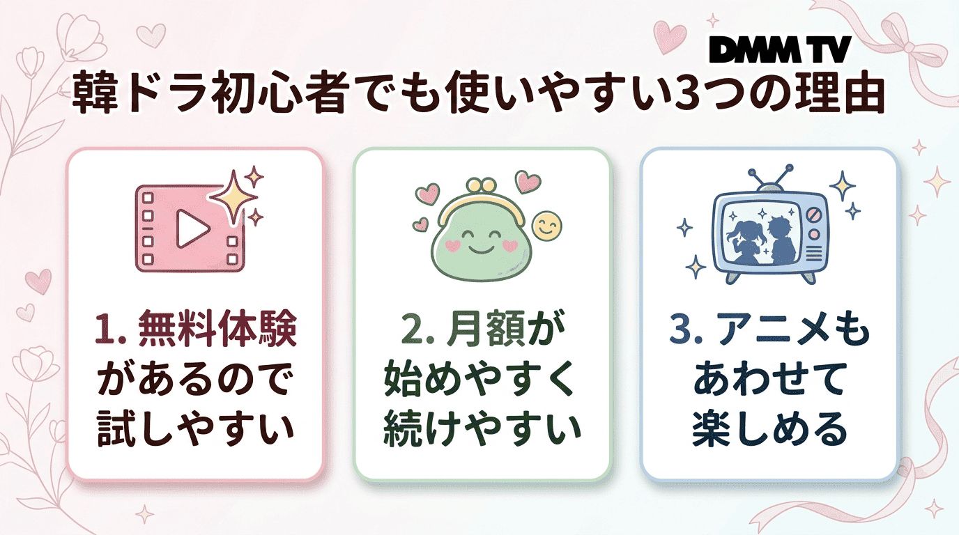 韓ドラ初心者でもDMM TVを使いやすい3つの理由をまとめた図解