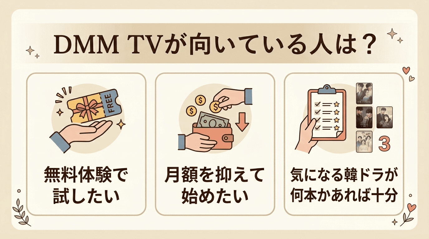 DMM TVが向いている人の特徴をまとめた図解