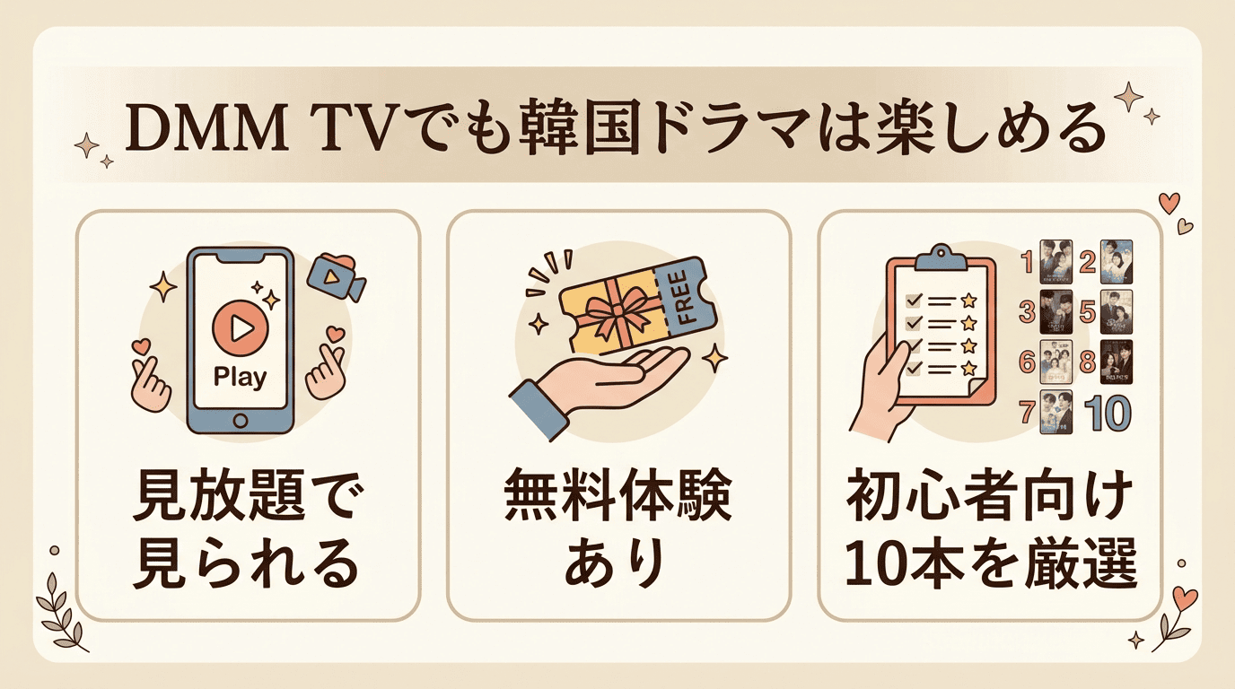 DMM TVで韓国ドラマが楽しめることをまとめた図解